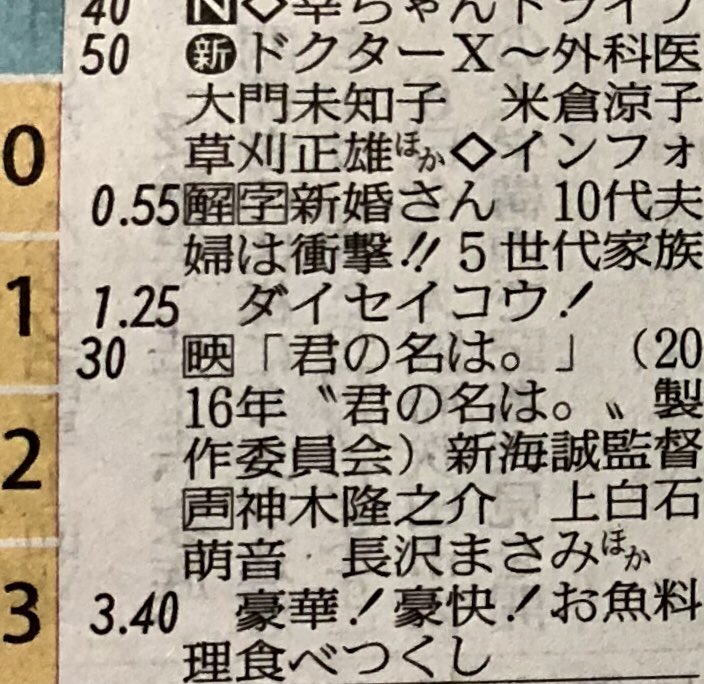 オダブツのジョー on Twitter 