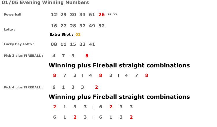 illinois lotto extra shot winning numbers