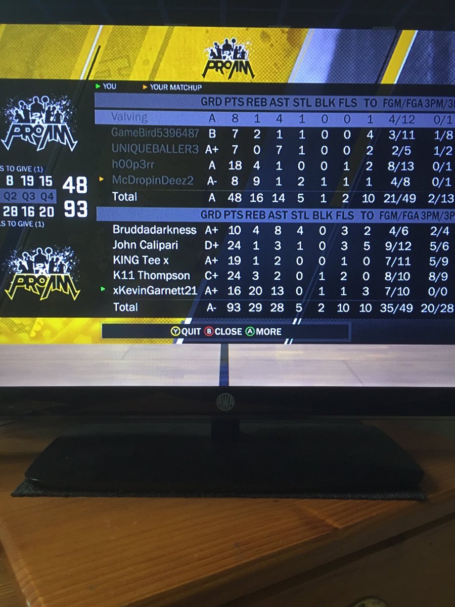 DanWoolacott's tweet photo. Got this triple double at half time 😜#2kDraftMe @RaptorsGC @CLTXGaming @UtahJazzGaming @MagicGaming @blazer5gaming @HeatCheckGaming @PistonsGT @BucksGG @Pacers_Gaming @CavsLegionGC @KingsGuardGG @mannylorras https://t.co/v9bEf4I7aa