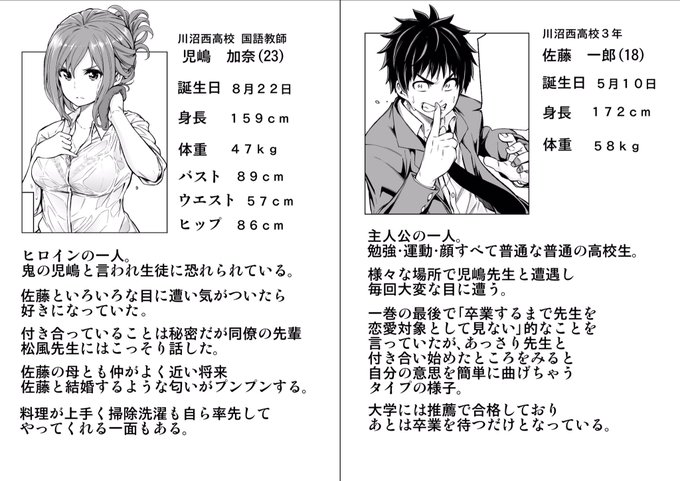 ちなみにドラマCDの主役はこの2人です‼︎井上麻里奈さんと鈴木崚汰さんの声を聴いた瞬間「児嶋先生と佐藤だ‼︎」と感動しました。 