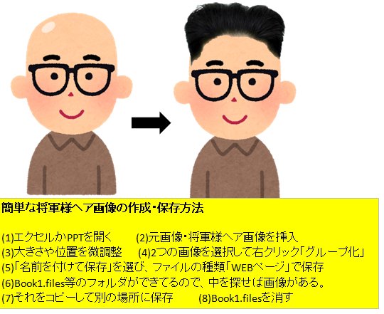 からあげのるつぼ 将軍様ヘアの透過png作りました ご活用ください