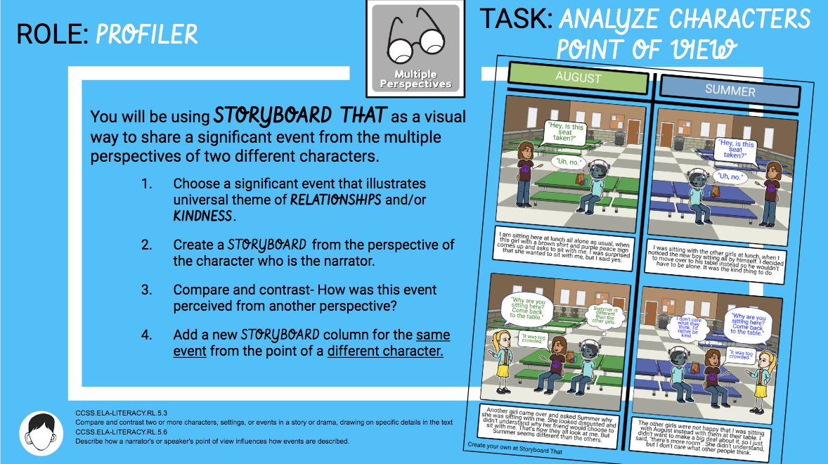 MicheleWagg's tweet photo. Updated! #Wonder #novel #HyperDoc designed for small group #literaturecircles. Ss complete one role per section and share with their group. Embedded with #depthandcomplexity and of course my fave @BookSnapsREAL @Flipgrid and @StoryboardThat https://t.co/KtEUetmlCE https://t.co/jcDrzrkT6J