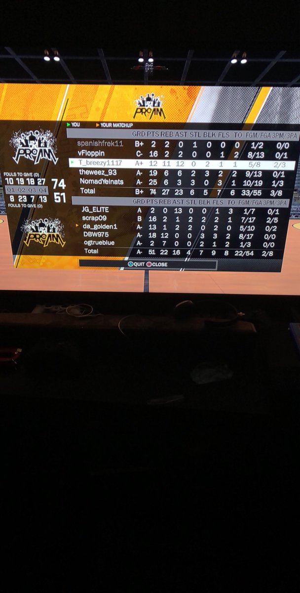 Tbreezy1117's tweet photo. 6’4” SG getting triple doubles on the road to 50 wins.👀 #2KDraftMe @WalkOnWarriors @2KPROAMRT @youFamousEnough @NBA2KLeague https://t.co/FvSMo2AmZk
