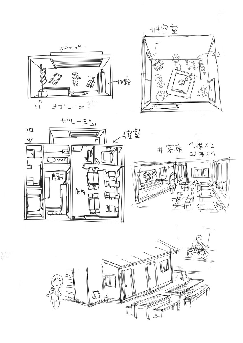 レンゴクlab サイクル Kindle版発売中 On Twitter 三色団子ちゃん 三色茶屋設定 雑ですが 今さらに設定練りなおしてます イラスト コミック 漫画 まんが 4コマ漫画 ロードバイク女子 ロードバイク サイクリング 自転車 自転車漫画 自転車女子