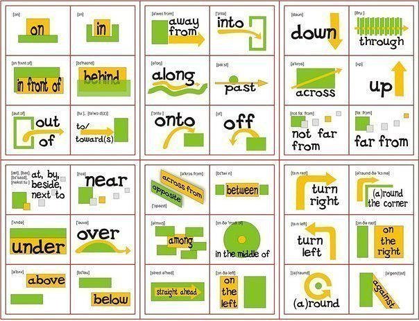 learningidiomas's tweet photo. Vocabulary!!!😉
https://t.co/gTgnWj72jV
#learnlanguages #studyaboard2018 #france🇫🇷 #canada #summerscamp #ireland🍀 #holidaysfamily #europe #fashion #newyork #usa #alcanzatunivel #conoceelmundo #vivelaaventura #followers #influencer #cambridge #spain #sevilla #madrid https://t.co/Y1sKPFPHDj