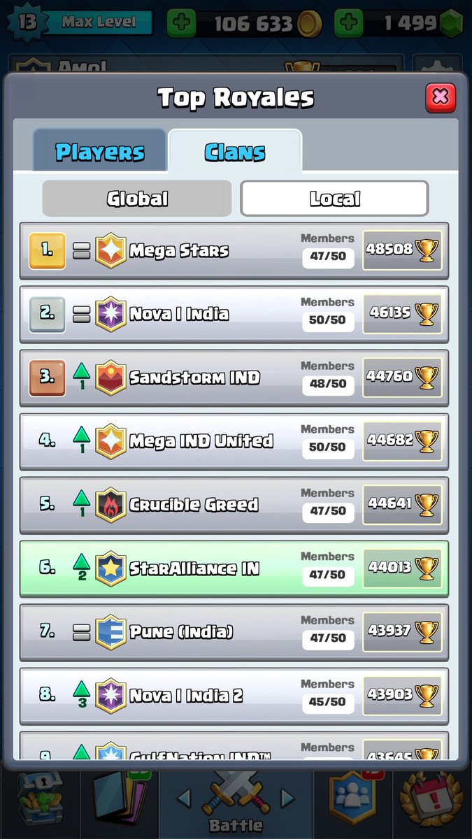 <a href="/narayanroyale/">Narayan Royale</a> hello brother.This is Amol from StarAllianceIN.This our indian branch of star alliance. Our Twitter Account is <a href="/StarAllianceIN/">StarAlliance IN</a> .Wish to talk to you soon.