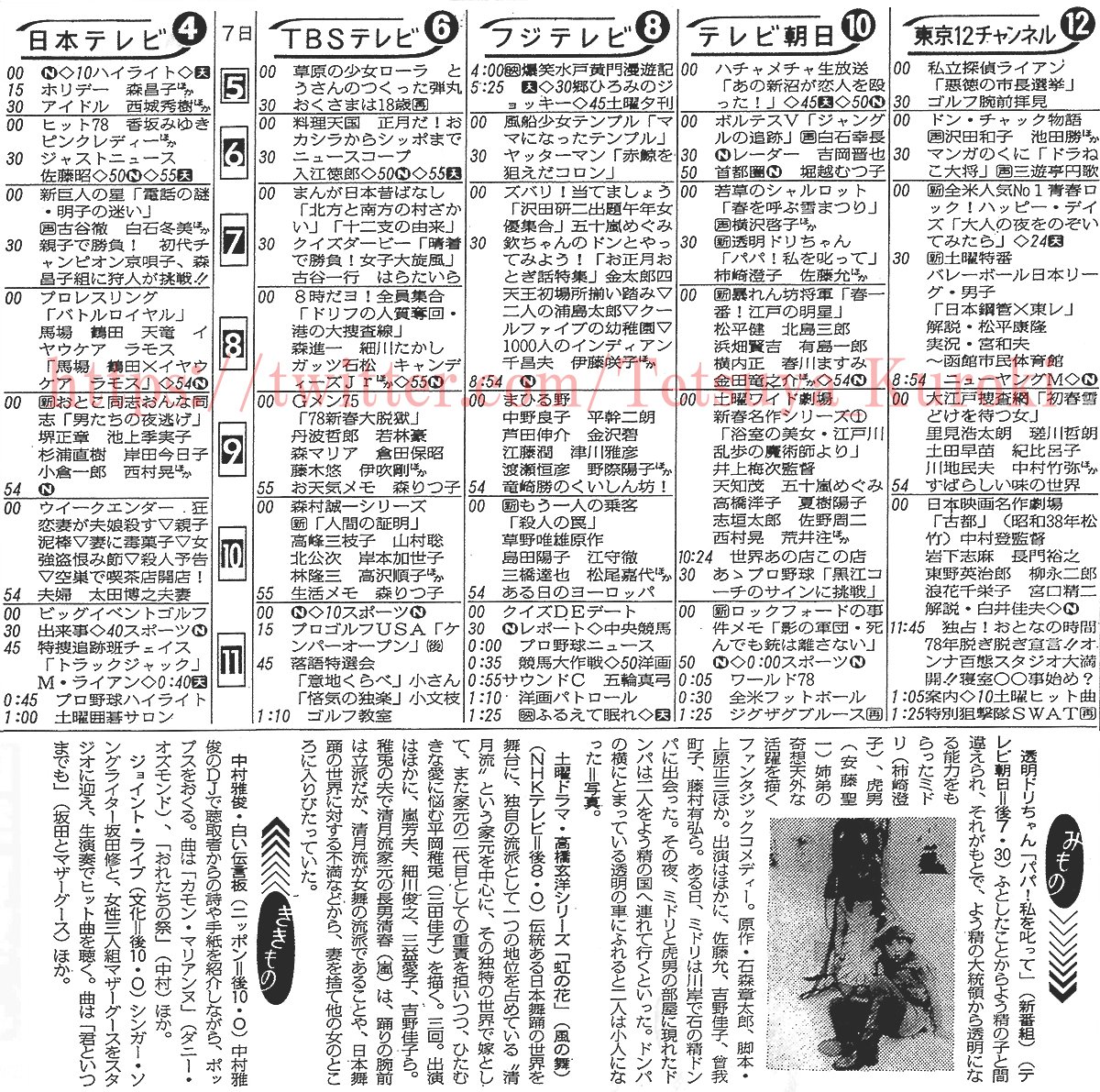 黒木鉄也 昭和53年のツイート 1月7日 土 の毎日新聞夕刊に載った関東のテレビ欄より 今夜のテレビ朝日は 透明ドリちゃん と 暴れん坊将軍 Tbsテレビでは 森村誠一シリーズ 人間の証明 などの新番組を開始 ドリちゃん出演の 佐藤允 に驚いた