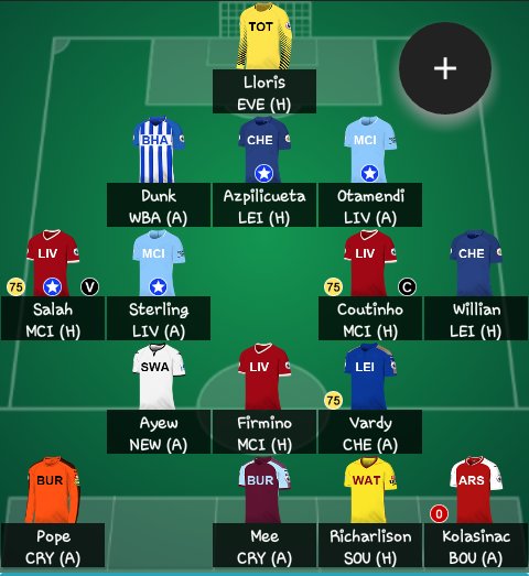 dimazqumz's tweet photo. Kayaknya cuma gw yang pake dan captainin Coutinho di @DPRFPL ... last view of my blackbeard 96 FC with Cou.. yahh now he left.. mau gmn lg.. buat transfer in siapa ya hmm .. #FPL #FPLDPRUIN https://t.co/14PspOPShr