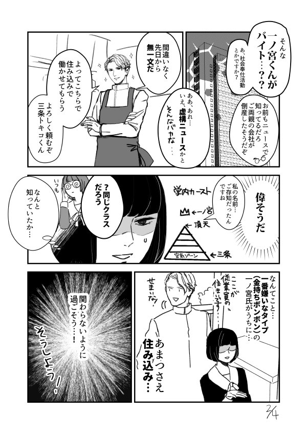 守銭奴と元王子  #創作男女 #漫画 #守銭奴王子 