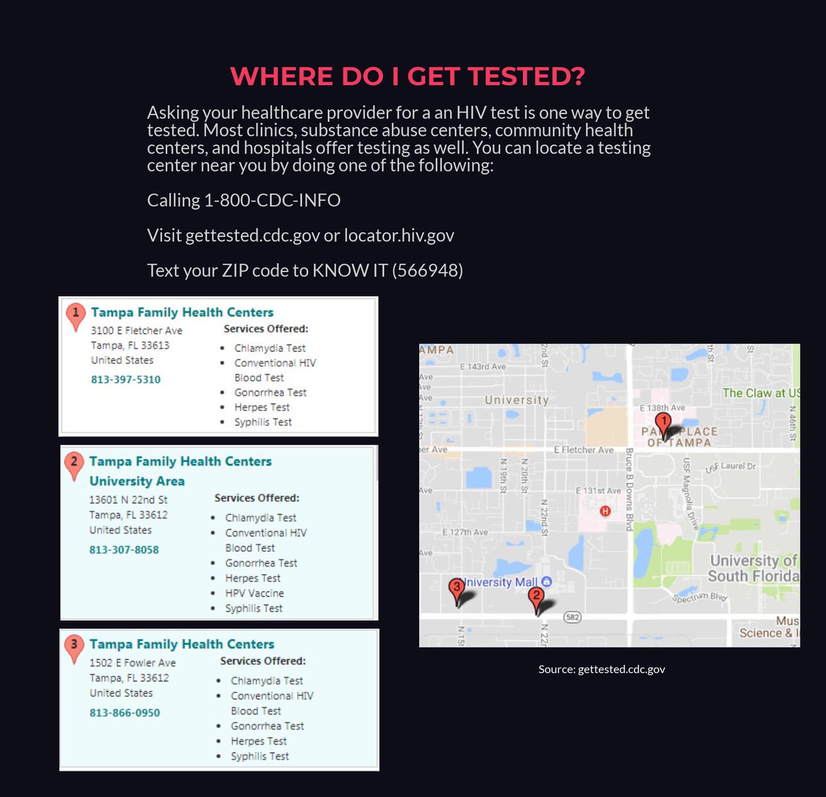 usfSNPhA2's tweet photo. USF SNPhA would like to take the time to bring awareness of HIV/AIDS over the next few weeks, beginning with information about testing! #DoingIt #KnowYourStatus #RTR5Campaigns5Weeks #SNPhARTR #connectingthepieces #snpha #snpha2018 https://t.co/pdyoCf4yAJ