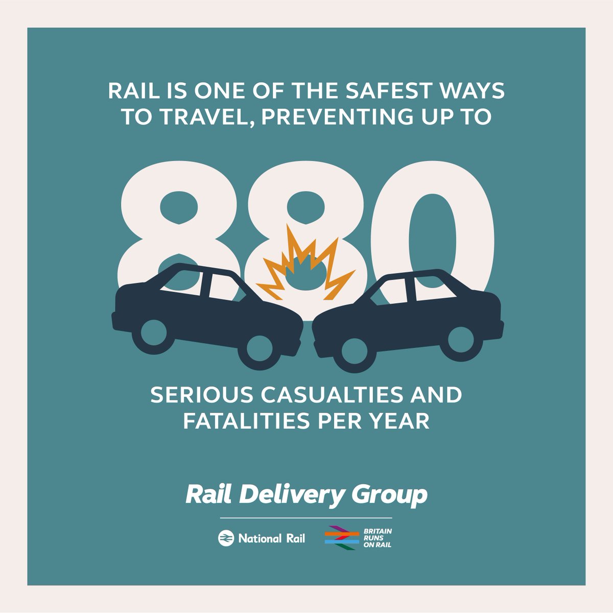 RailDeliveryGrp's tweet photo. Rail is one of the safest ways to travel, but we're dedicated to making it even safer https://t.co/2smqz5zUyv