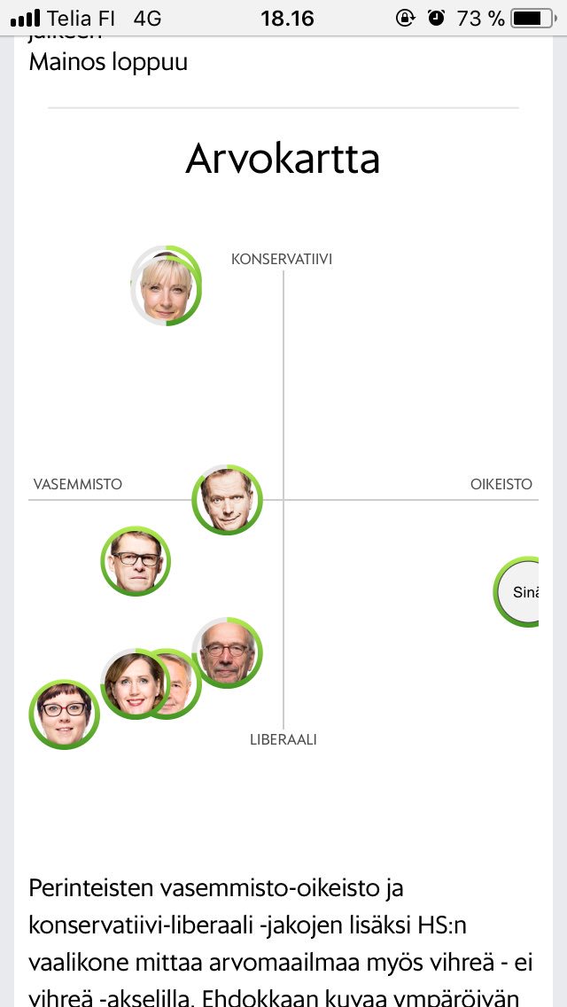 Sentään vielä hiuksen hienosti kartalla. #presidentinvaalit2018