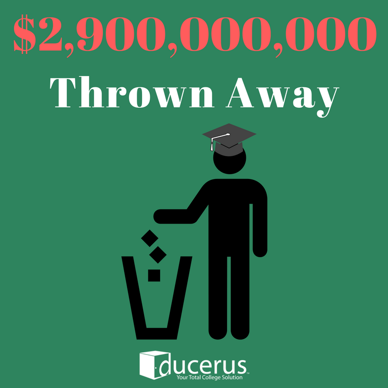 DucerusCarlsbad's tweet photo. As a follow up to our FAFSA mistakes post yesterday, $2.9 BILLION in Federal #FinancialAid was basically thrown away in 2014, simply from students NOT filing their #FAFSA? That's crazy! Read more here: https://t.co/r2XMTCpT3l as always, reply #AskDucerus w/your ?s! https://t.co/94MxRKA8Ba