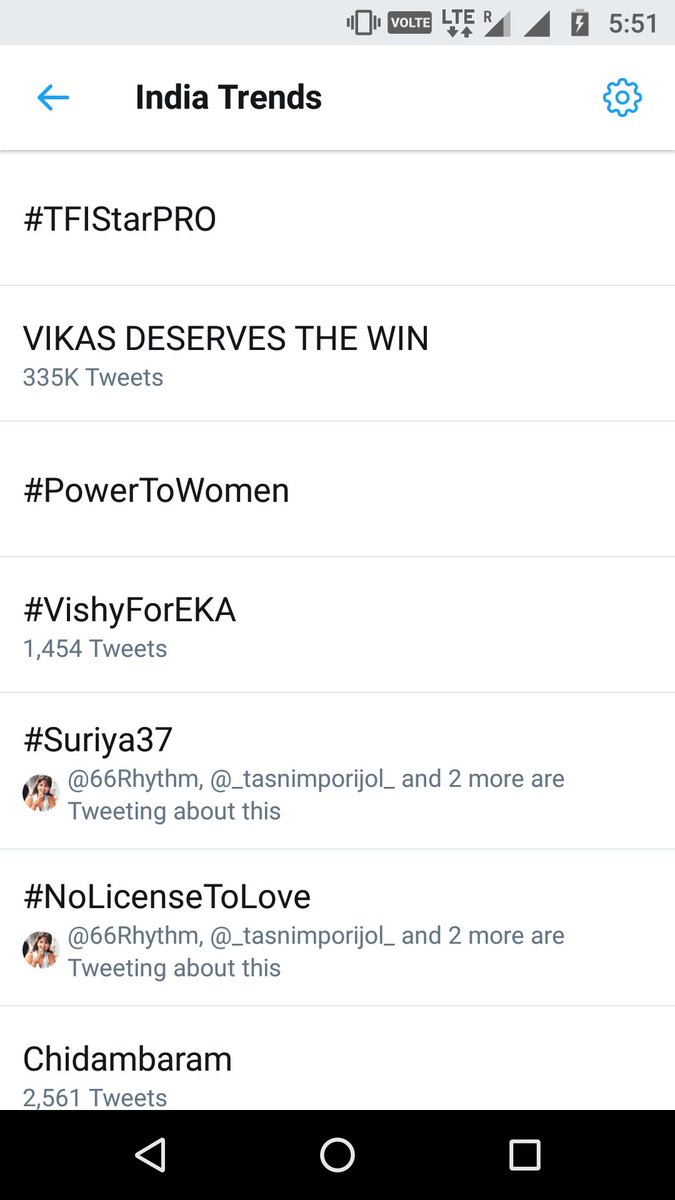 1997Bahman's tweet photo. Kaha Hai Shilpa mata k Andhe Bhakt 😂😂😂

This is #Insane 
Trending worldwide
And at 2 in India
Less than 2 hours and here we are... boom 🔥

VIKAS DESERVES THE WIN https://t.co/8LqBNtGZsw