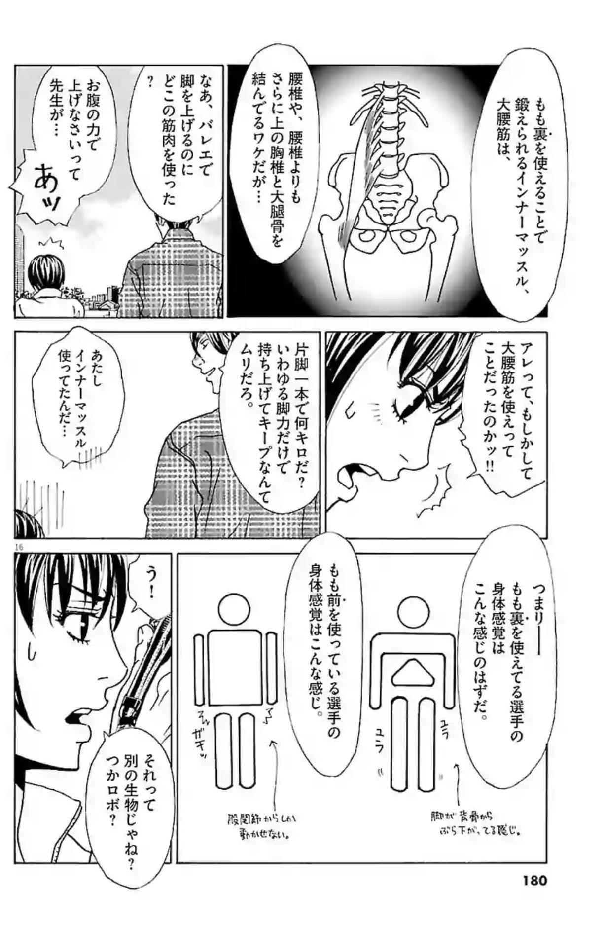 Kzyx Auf Twitter フットボールネーション 筋肉の話 良い感じ ただ立つだけの姿勢 歩く姿勢に注目しているところも素晴らしい フォトジェニックって表現も個人的に好きだな T Co N46lasniic Twitter