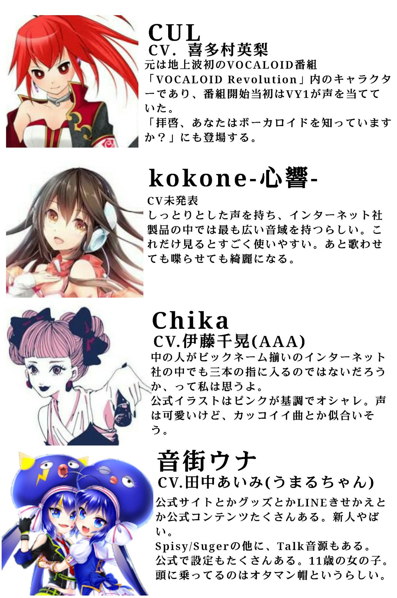 すぅ アオキ Ar Twitter インターネット社はいいぞっていうあれ 適当だけども すぅ アオキ Ar Twitter インターネット社はいいぞっていうあれ 適当だけども