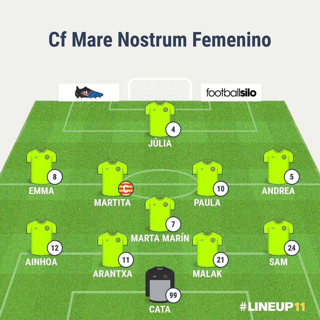 CfMareNostrum's tweet photo. Y este el primer once del año que presenta José Luis Puerta, quien hoy se ocupara del Equipo Femenino para medirse a U.D. Fonteta. El encuentro se disputará en el campo de la U.D Fonteta en 30 minutos. Vamos equipo! 💪 #Cfmarenostrum #futbolfemenino #futbol #primerodelaño ⚽ https://t.co/75V56EDCN0