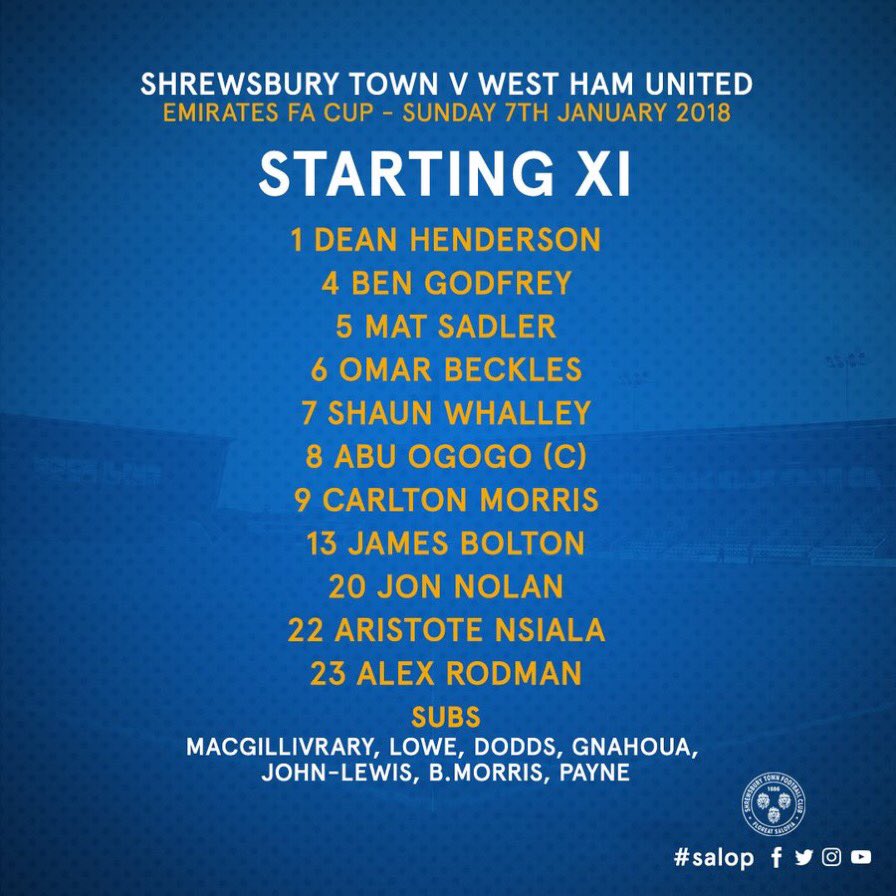_LSportUpdates's tweet photo. @shrewsweb XI | @WestHamUtd XI. #EmiratesFACup https://t.co/oY7s0g9G9c