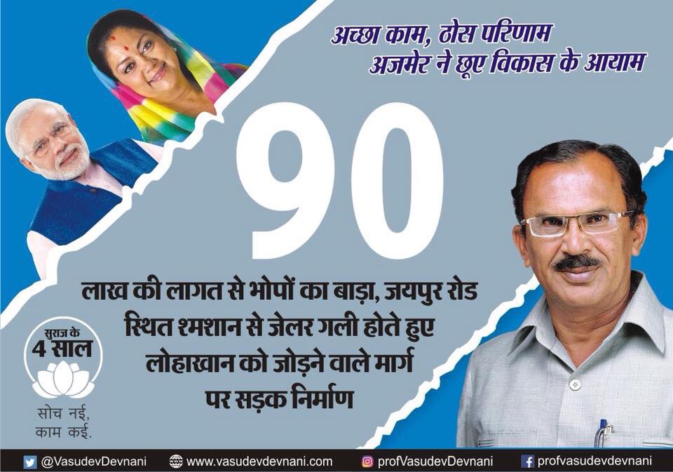 bjploksbhaajmer's tweet photo. @VasudevDevnani @DArvindsharma @anugoyal2008 @bjprohitchhipa @AnitaBhadelajm @racysharma @#Rohit_Kumar_Chhipa https://t.co/fpAMroHwTR