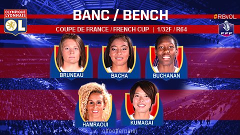 OLFootFeminin's tweet photo. [PRO-CDF] Banc/Substitutes OL vs Racing Besançon #RBvOL https://t.co/g9TiuHVFSz