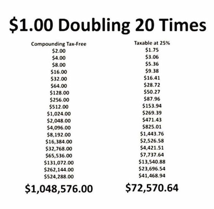 SJosephBurns's tweet image. Taxes suck.