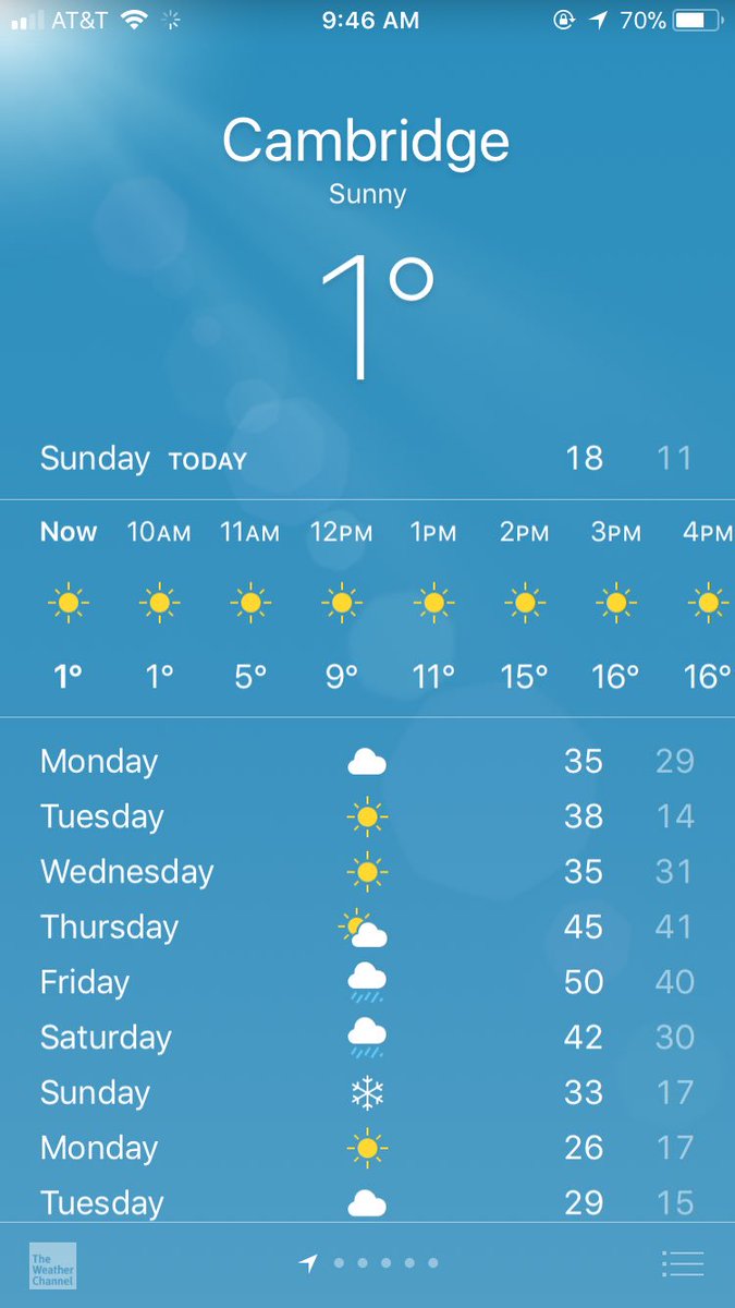 deafGonzo's tweet image. #sadreactsonly