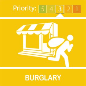 Burglary. Sent by Cumbria Police; via Neighbourhood Alert: mymsg.eu/3dbs