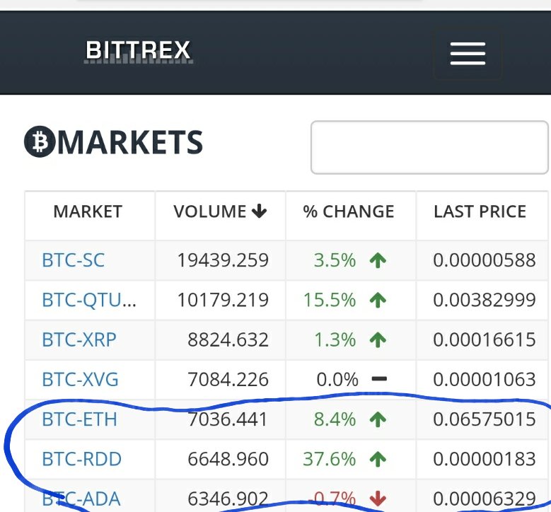 Jack_Crypt's tweet image. And then on their actual website it's listed like this...