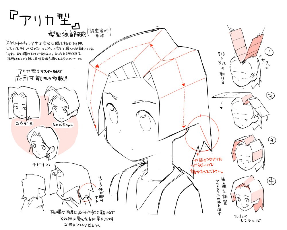 メダロットの髪型の話をしてたので昔描いた奴を。アニメも基本アウトラインしか無いから分からない… 