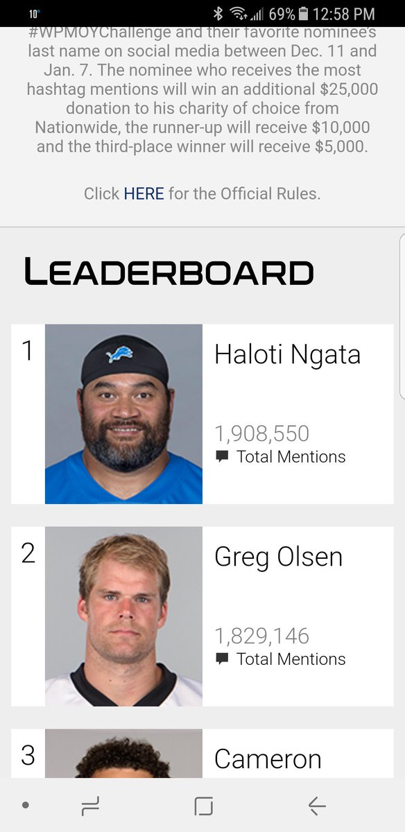 ChanningTam3's tweet photo. Just under 80,000 behind still got 11 hours to go!!! Let's get it done!!
#KeepPounding 
#WPMOYCHALLENGE Olsen 
#WPMOYCHALLENGE Olsen 
#WPMOYCHALLENGE Olsen 
#WPMOYCHALLENGE Olsen 
#WPMOYCHALLENGE Olsen 
#WPMOYCHALLENGE Olsen 
#WPMOYCHALLENGE Olsen 
#WPMOYCHALLENGE Olsen https://t.co/1wRYFkgKDL