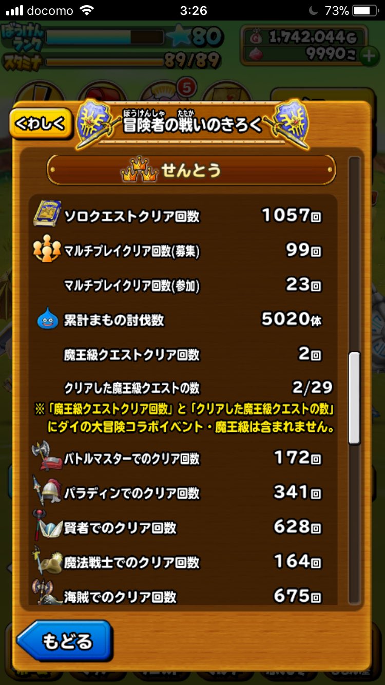 Daigo こないだ星ドラの猛者たちと いよいよ本格的に魔王級を倒すべく集結した 結果は バランとバーンに一回も勝てず いろいろ鍛えあげてもう何勝もできると思ってた 耐性もバッチリだったのに 甘かった 鍛えなおすしか Daigo こないだ星ドラの猛者たちと いよいよ本格的に魔王級を倒すべく集結した 結果は バランとバーンに一回も勝てず いろいろ鍛えあげてもう何勝もできると思ってた 耐性もバッチリだったのに 甘かった 鍛えなおすしか