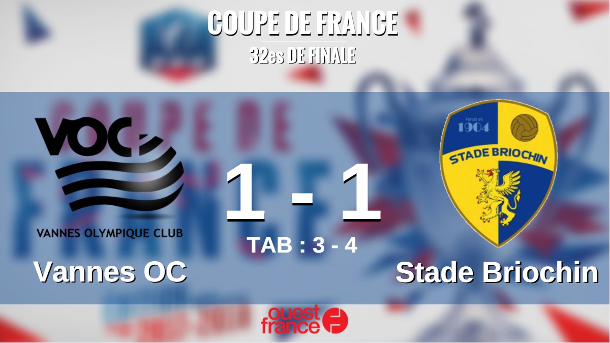sports_ouest's tweet photo. #VOCSTB Qualification du @StadeBriochin ! https://t.co/oGdcwavr9f https://t.co/lXnUjq1Leu