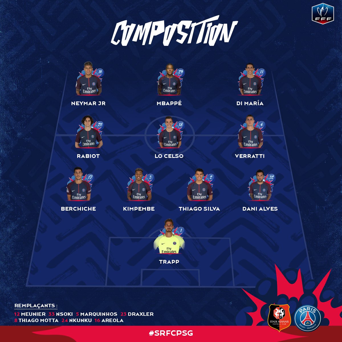 PSG Officiel on Twitter "La composition parisienne pour affronter le