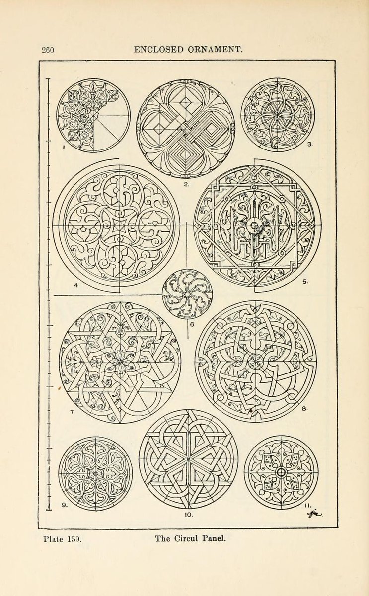 book mathematical tables tables of in g z for