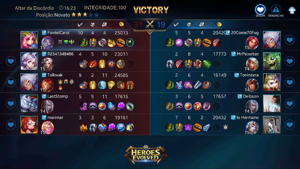 Carol Fontel (@niveacarolinee) on Twitter photo 