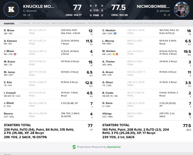 knucklemonster's tweet photo. @AdamSuttonGBR here's my super bowl story-just need Elliott to kick extra point on philly last TD and coach kneels https://t.co/qtZLl3abbn
