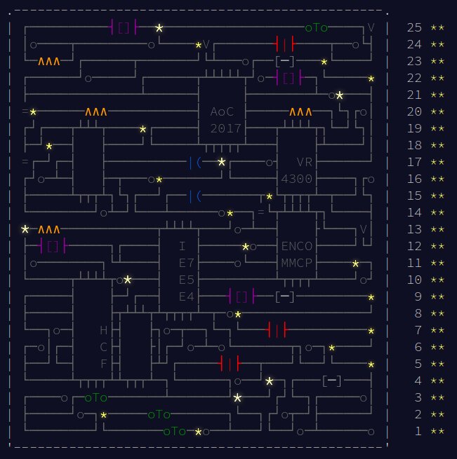 esenti_'s tweet photo. Just finished the last #AdventOfCode puzzle, that was quite a bit of fun! https://t.co/EgYZbOcxFz