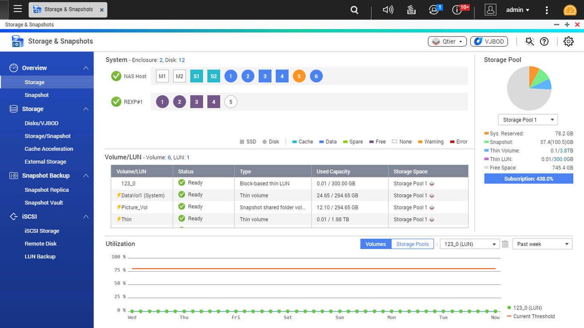 storagereview's tweet photo. QNAP QTS 4.3.4 Now Available @QNAP_nas @lyle_tech
https://t.co/sTUuMP2xCt https://t.co/yxuYIjx3YA