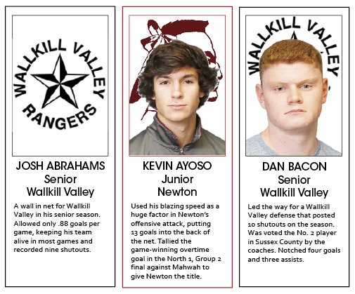 NJHSports tweet picture