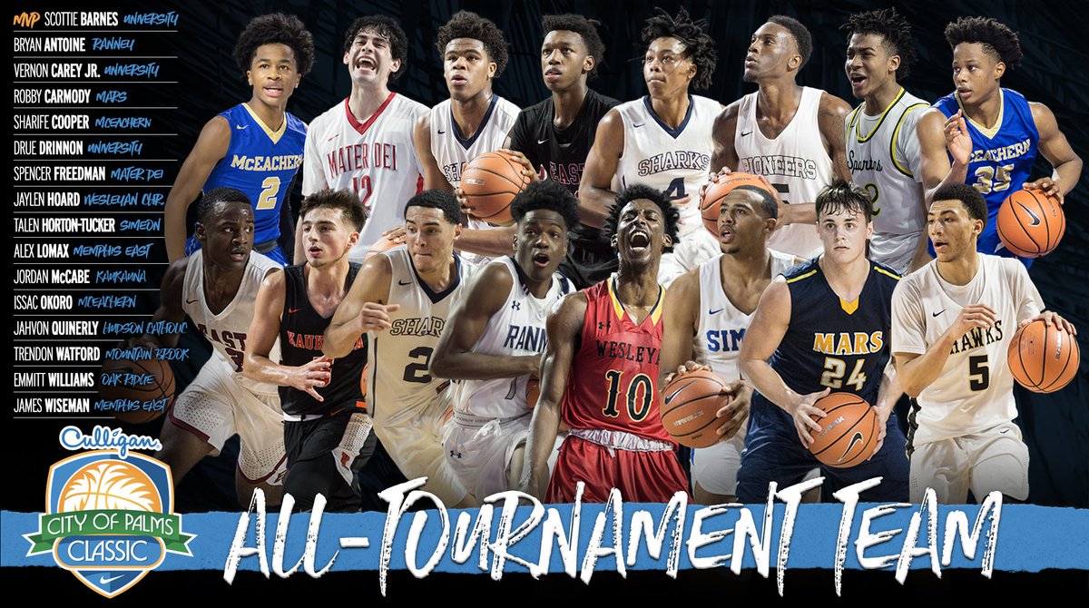 City of Palms Classic tweet media