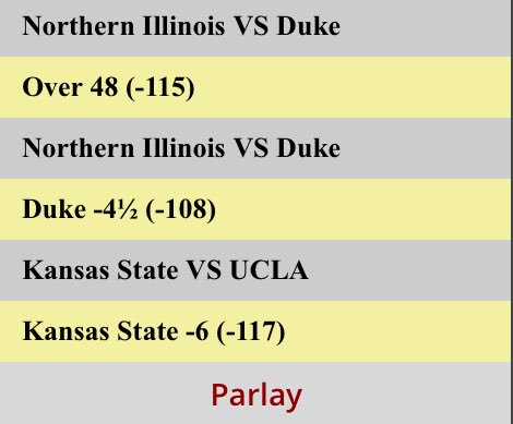 STAT_STACKERS's tweet photo. #CFB🏈 #MoneyTeamSS📈 #LetsGetIt😎 https://t.co/4moKQUnSIl