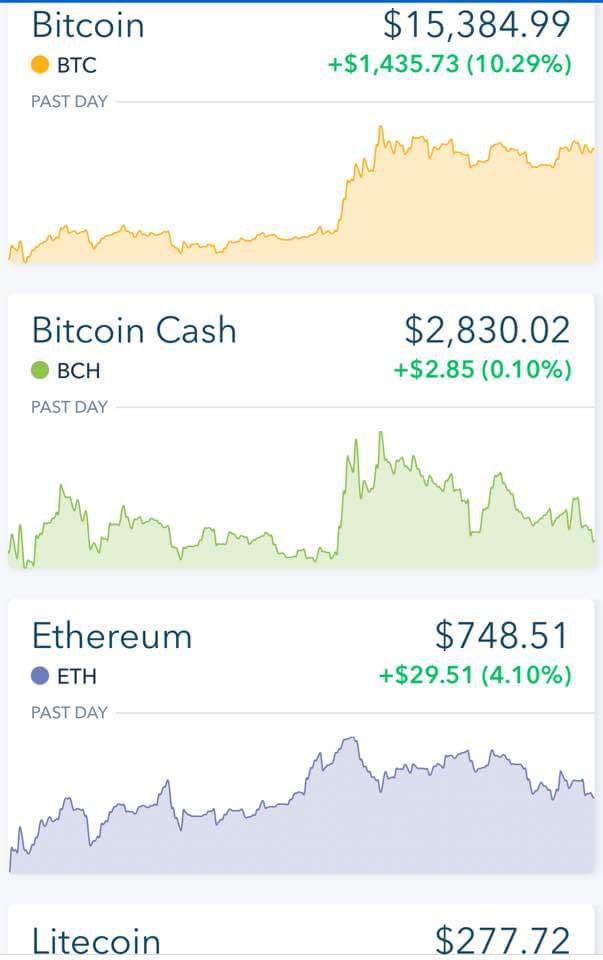 🚧last couple days to invest before it hits the moon, these will be the lowest you will see ever! It’s getting ready to take off!🚧  we are here 24/7 , everything you need to know about cryptocurrency ccgroupinvestors.com /services 
🚀🚀🚀🚀