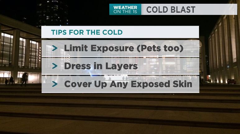 NY1weather's tweet photo. Wind Chills will be brutal for the next several days. At times wind chills could be near ZERO. Here are some tips and don't forget to take care of the pets too. https://t.co/L6RBTH5fUH