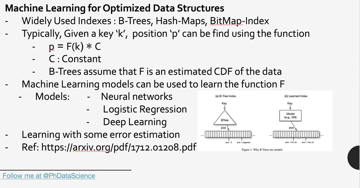 Machine Learning in Data Structures : #AI #MachineLearning #DeepLearning #BigData #ML #DL