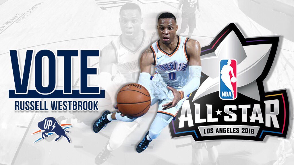 BoomtownHoops's tweet photo. Let’s send The Brodie to the All-Star game, shall we? Retweet to vote. Let’s get to work. 

Russell Westbrook. #NBAVote https://t.co/YAdKnfkKP9