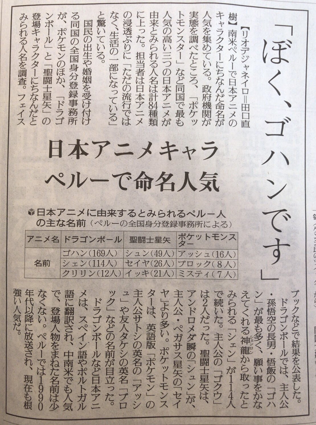 ローライト アニオタトレーニー ペルーで日本のアニメのキャラの名前を子供に付けるのが人気なんだって 日本でいうキラキラネームみたいなものかな でも日本アニメの影響力はすごいね T Co 1zx5dtro4s Twitter