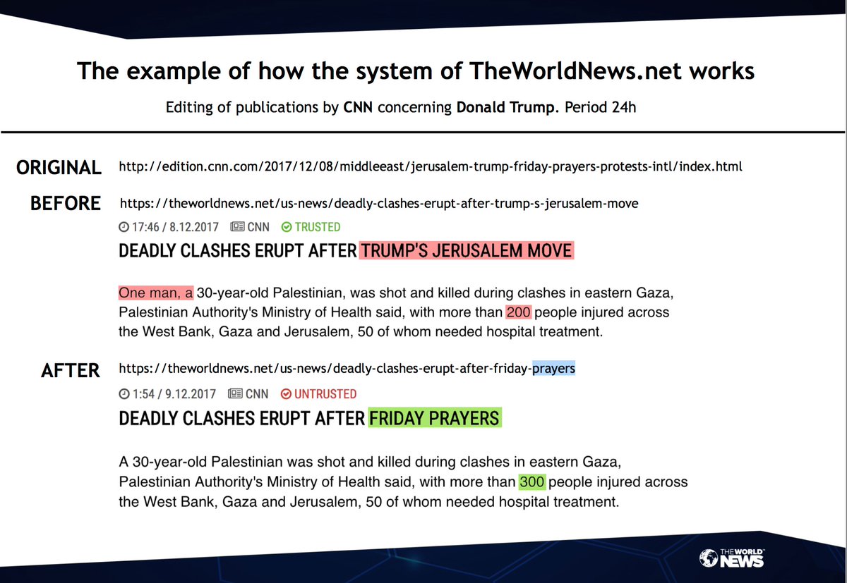 TheWorldNews (@theworldnewsnet) on Twitter photo The example of how our system works:
theworldnews.net/TheWorldNews_N…
<a href="/realDonaldTrump/">Donald J. Trump</a> <a href="/EricTrump/">Eric Trump</a> <a href="/WhiteHouse/">The White House</a> <a href="/FLOTUS/">First Lady Melania Trump</a> <a href="/VP/">Vice President JD Vance</a> <a href="/Pontifex_it/">Papa Leone XIV</a> <a href="/IvankaTrump/">Ivanka Trump</a> <a href="/POTUS/">President Donald J. Trump</a> <a href="/DonaldJTrumpJr/">Donald Trump Jr.</a> The example of how our system works:
theworldnews.net/TheWorldNews_N…
<a href="/realDonaldTrump/">Donald J. Trump</a> <a href="/EricTrump/">Eric Trump</a> <a href="/WhiteHouse/">The White House</a> <a href="/FLOTUS/">First Lady Melania Trump</a> <a href="/VP/">Vice President JD Vance</a> <a href="/Pontifex_it/">Papa Leone XIV</a> <a href="/IvankaTrump/">Ivanka Trump</a> <a href="/POTUS/">President Donald J. Trump</a> <a href="/DonaldJTrumpJr/">Donald Trump Jr.</a>