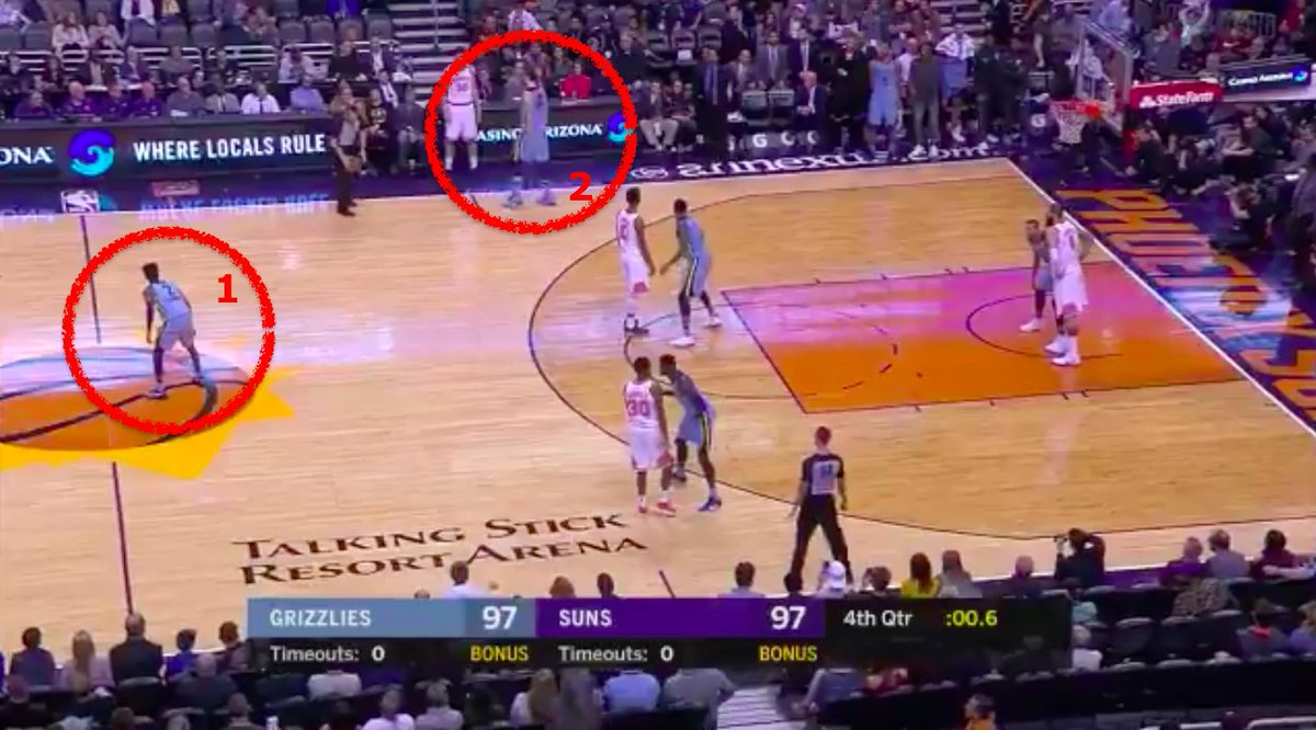 gonzalobedia's tweet photo. #ThisIsNBA Ojo a la disposición defensiva de Grizzlies faltando 0.6sg para perder el partido:
1) Simmons defendiendo en medio campo... 😱
2) Marc presionando saque a un tío que no va a poder recibir pase de vuelta.
Abro hilo entrenadores: Cómo hubieseis defendido? https://t.co/1UnG1xtSzO