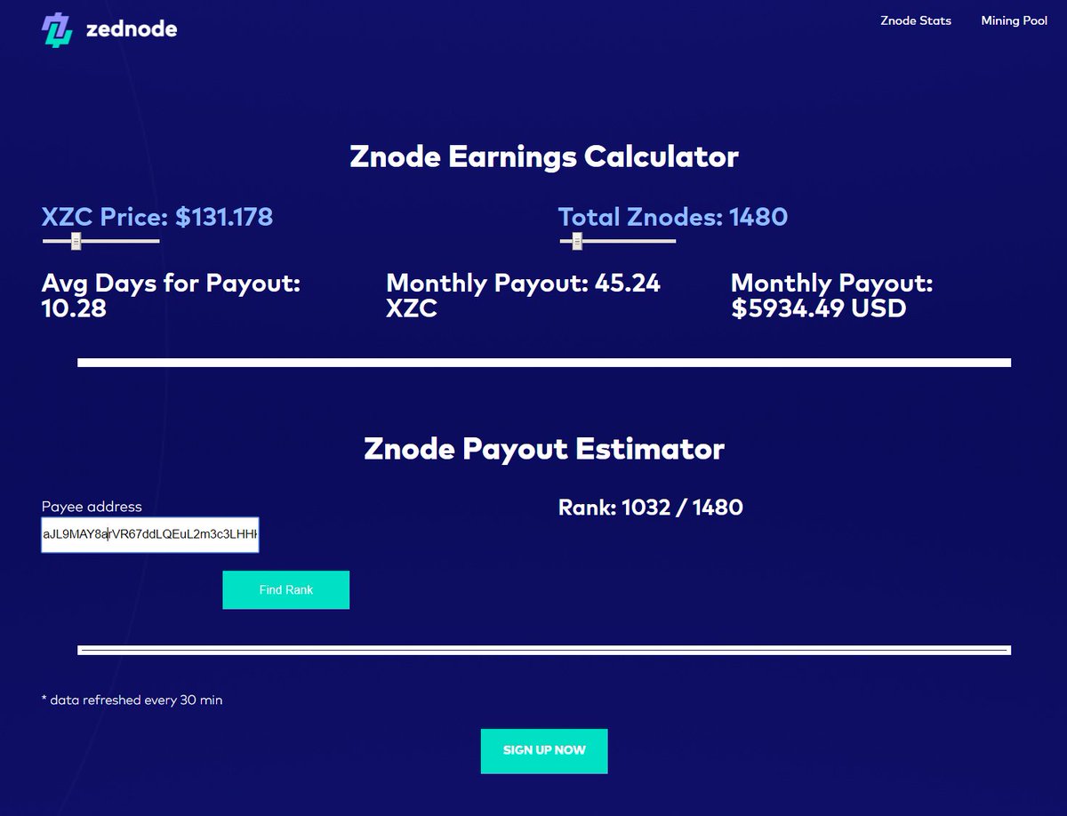 One of the most asked questions in our chats is #whenznodepayment? <a href="/zednodeofficial/">zednode</a> has a handy tool for this zednode.com/znode-stats.ht… $XZC #znode #zcoin #zeeorzed #notanendorsement