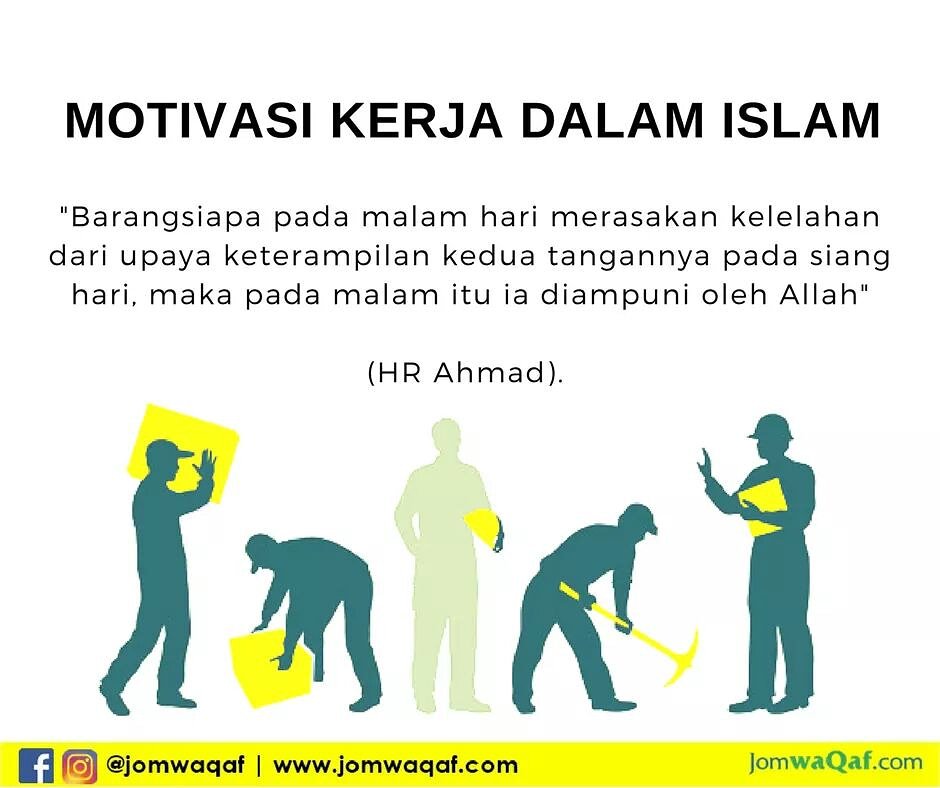 410 Gambar Motivasi Dalam Islam Gratis Terbaru